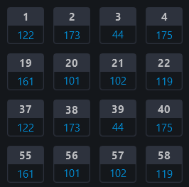 DMX universe channel values