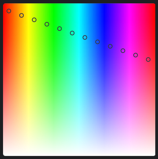 Colour mixing and spread