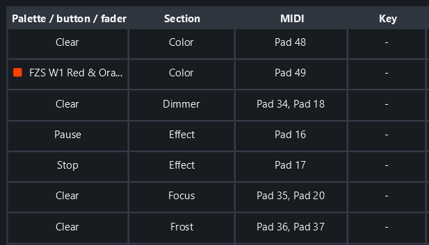MIDI assign window